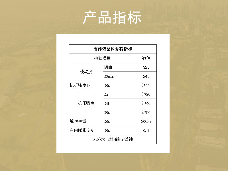 淮北支座灌浆料厂家