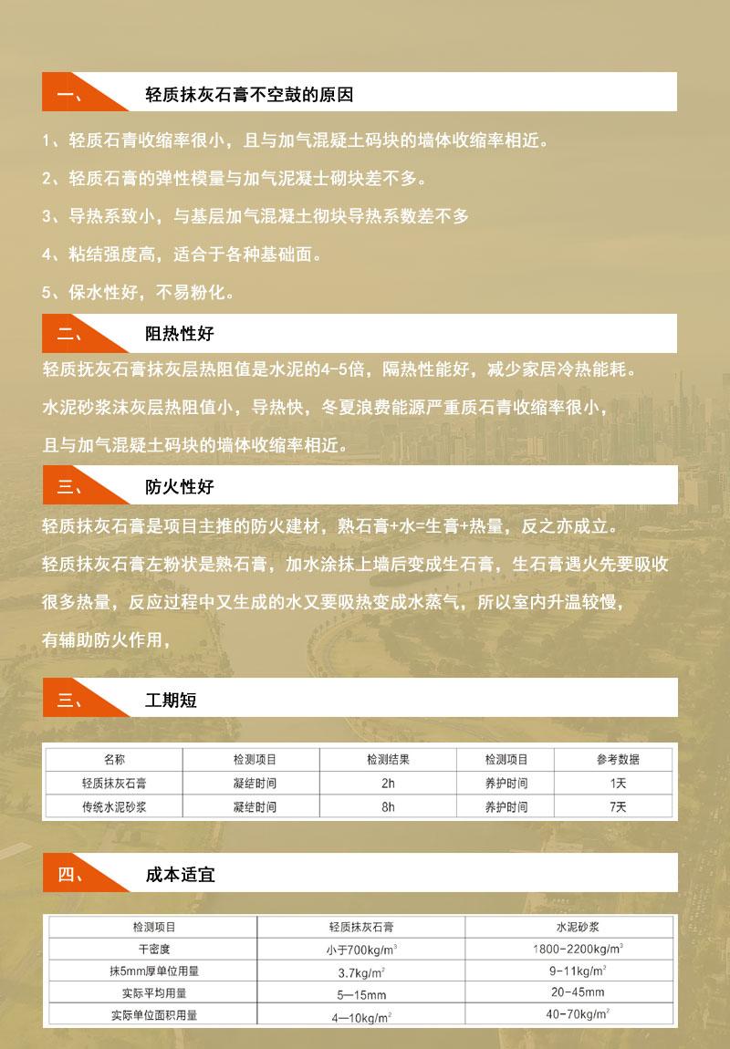 淮北轻质抹灰石膏