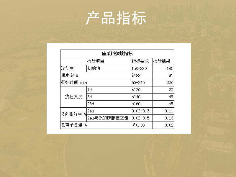 淮北座浆料厂家